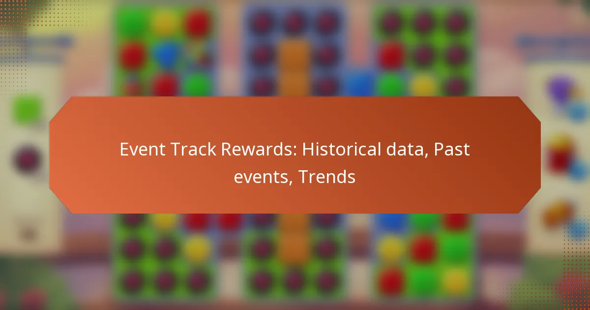 Event Track Rewards: Historical data, Past events, Trends