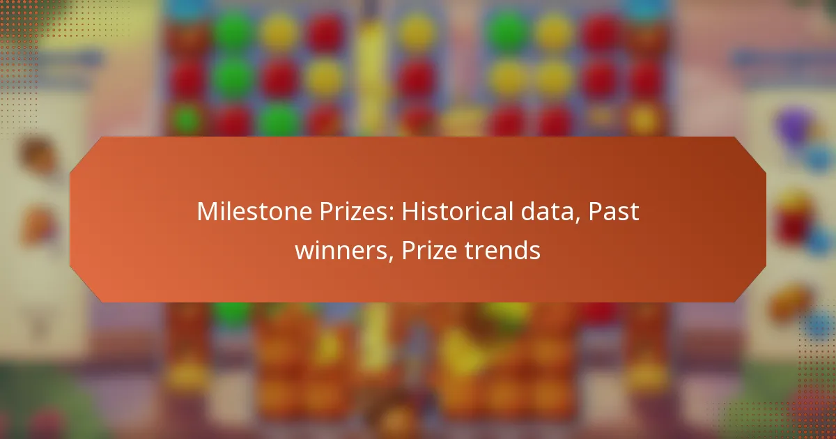 Milestone Prizes: Historical data, Past winners, Prize trends
