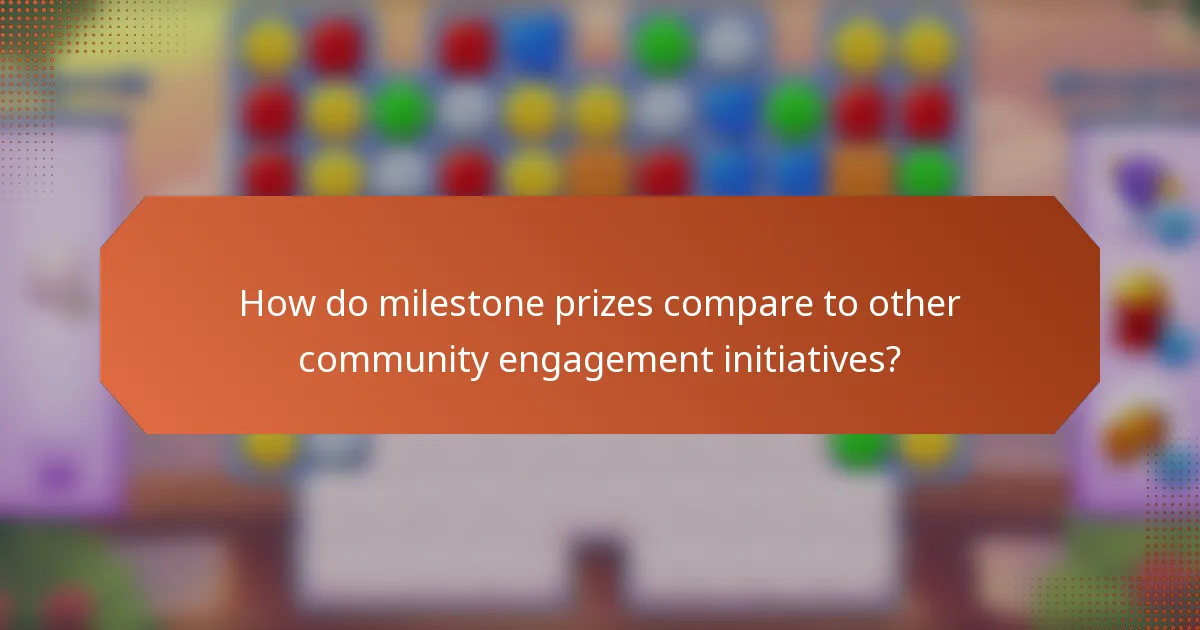 How do milestone prizes compare to other community engagement initiatives?